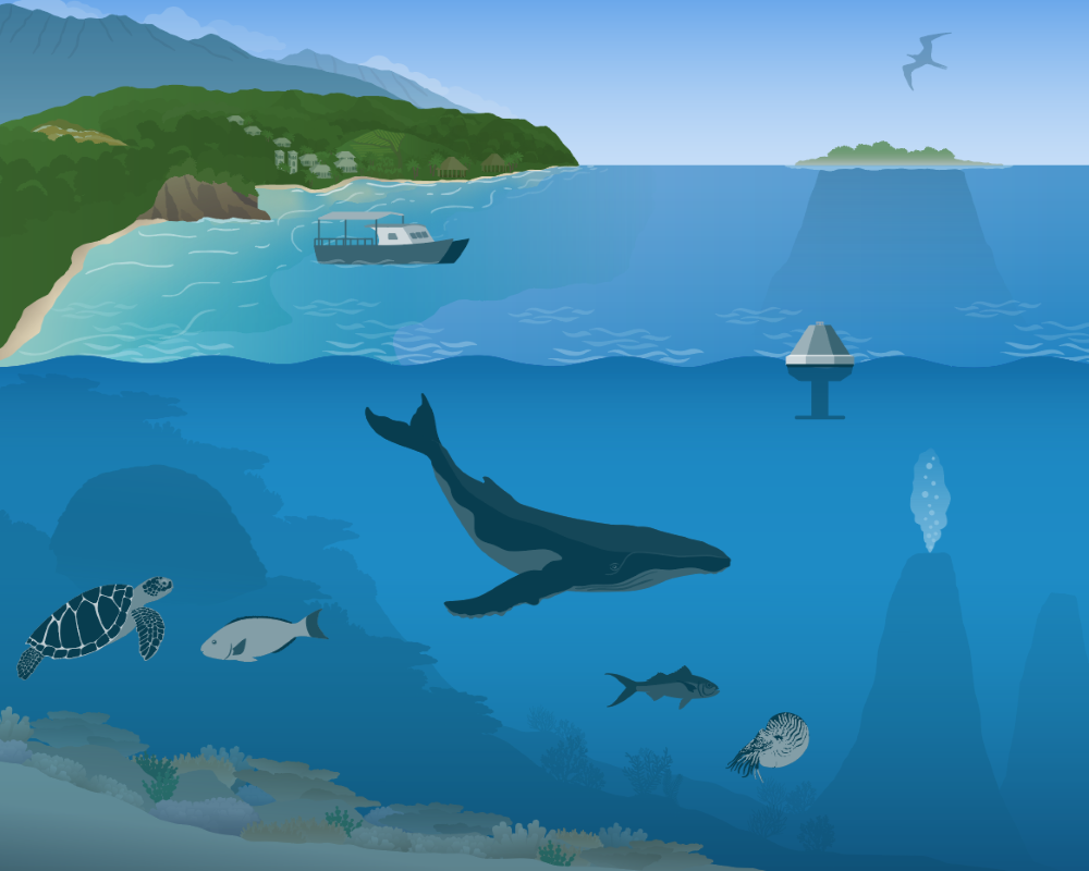 National Marine Sanctuary of American Samoa