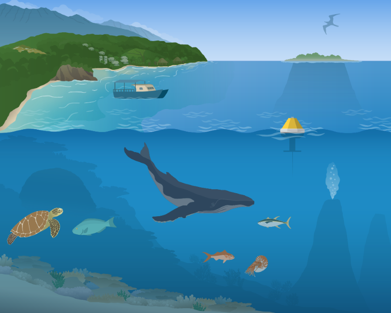 National Marine Sanctuary of American Samoa