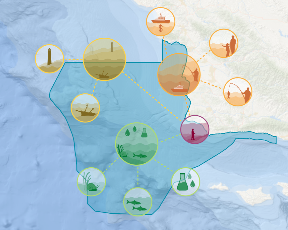 Chumash Heritage National Marine Sanctuary