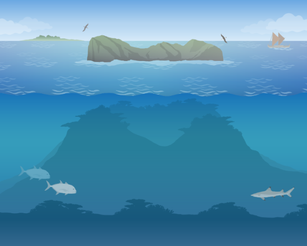 Papahānaumokuākea National Marine Sanctuary